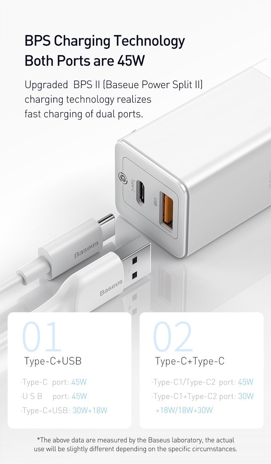 GaN-Tech-Baseus-45W-USB-C-Wall-Charger-2-Port-PD30-QC30-AFC-SCP-Quick-Charge-Adapter-With-Foldable-U-1699546