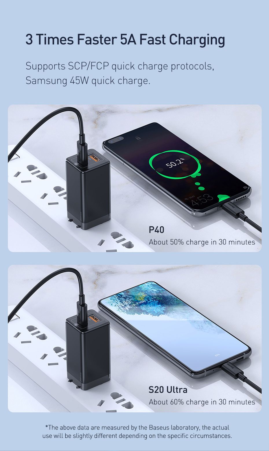 GaN-Tech-Baseus-45W-USB-C-Wall-Charger-2-Port-PD30-QC30-AFC-SCP-Quick-Charge-Adapter-With-Foldable-U-1699546