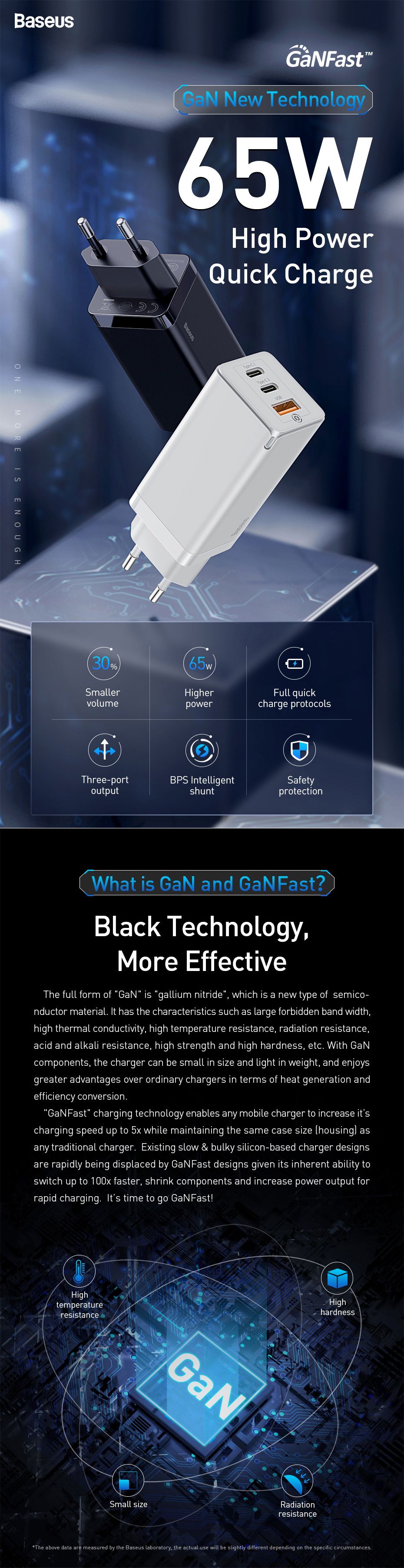 GaN-Tech-Baseus-65W-USB-C-Charger-3-Port-GaN-Wall-Charger-With-2--Type-C-PD-Charger--USB-Charger-for-1628028