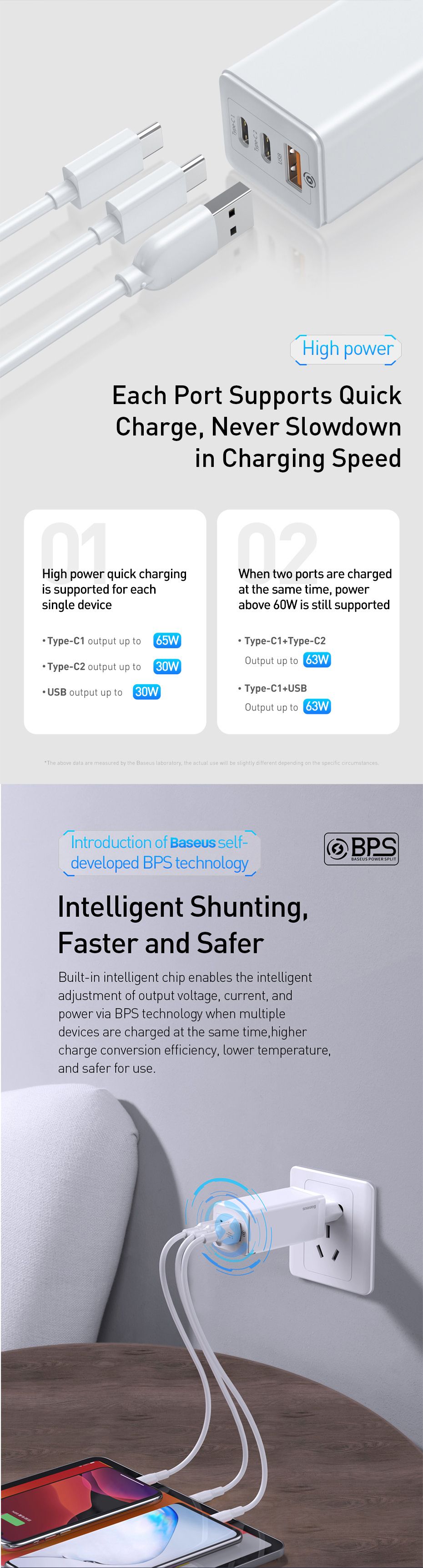 GaN-Tech-Baseus-65W-USB-C-Charger-3-Port-GaN-Wall-Charger-With-2--Type-C-PD-Charger--USB-Charger-for-1628028