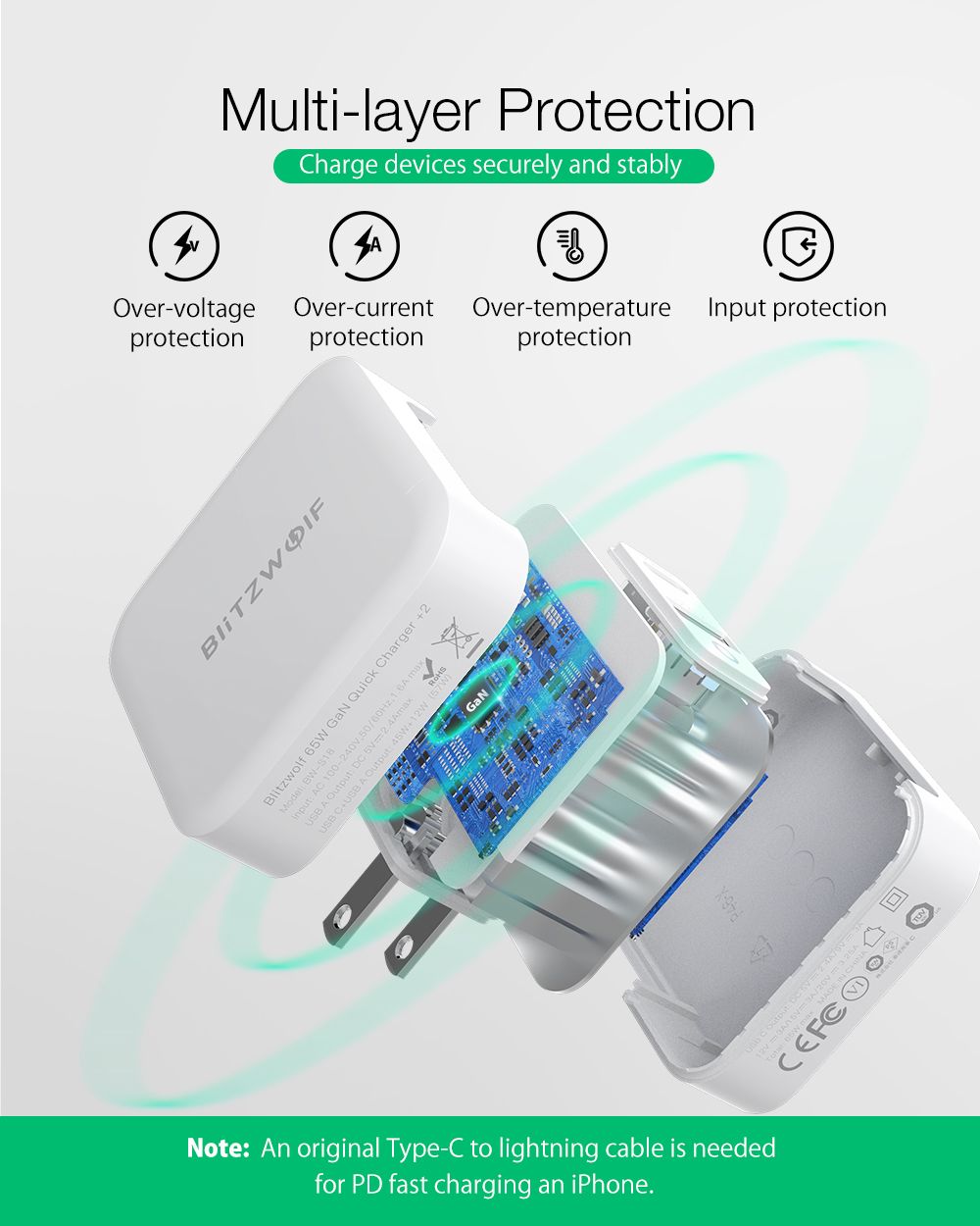 GaN-Tech-BlitzWolfreg-BW-S18-65W-2-Port-USB-C-PD-Wall-Charger-PD30-Power-Delivery-Support-QC30-SCP-F-1726802