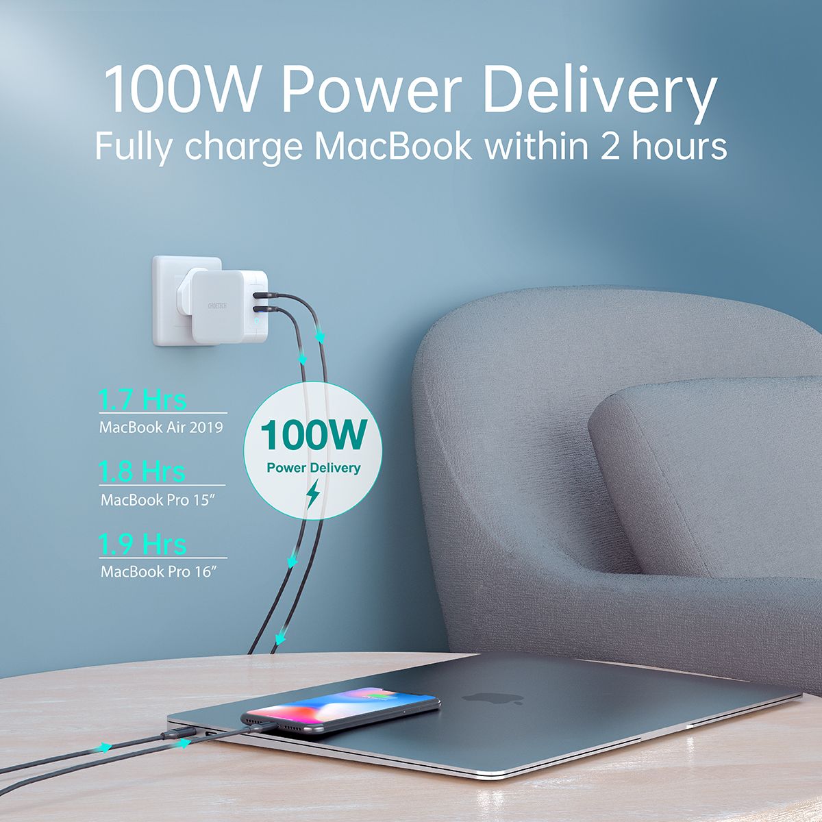 GaN-Tech-CHOETECH-100W-Dual-USB-C-Chargers-PD30-Power-Delivery-Fast-Charging-Wall-Charger-Adapter-Wi-1678122