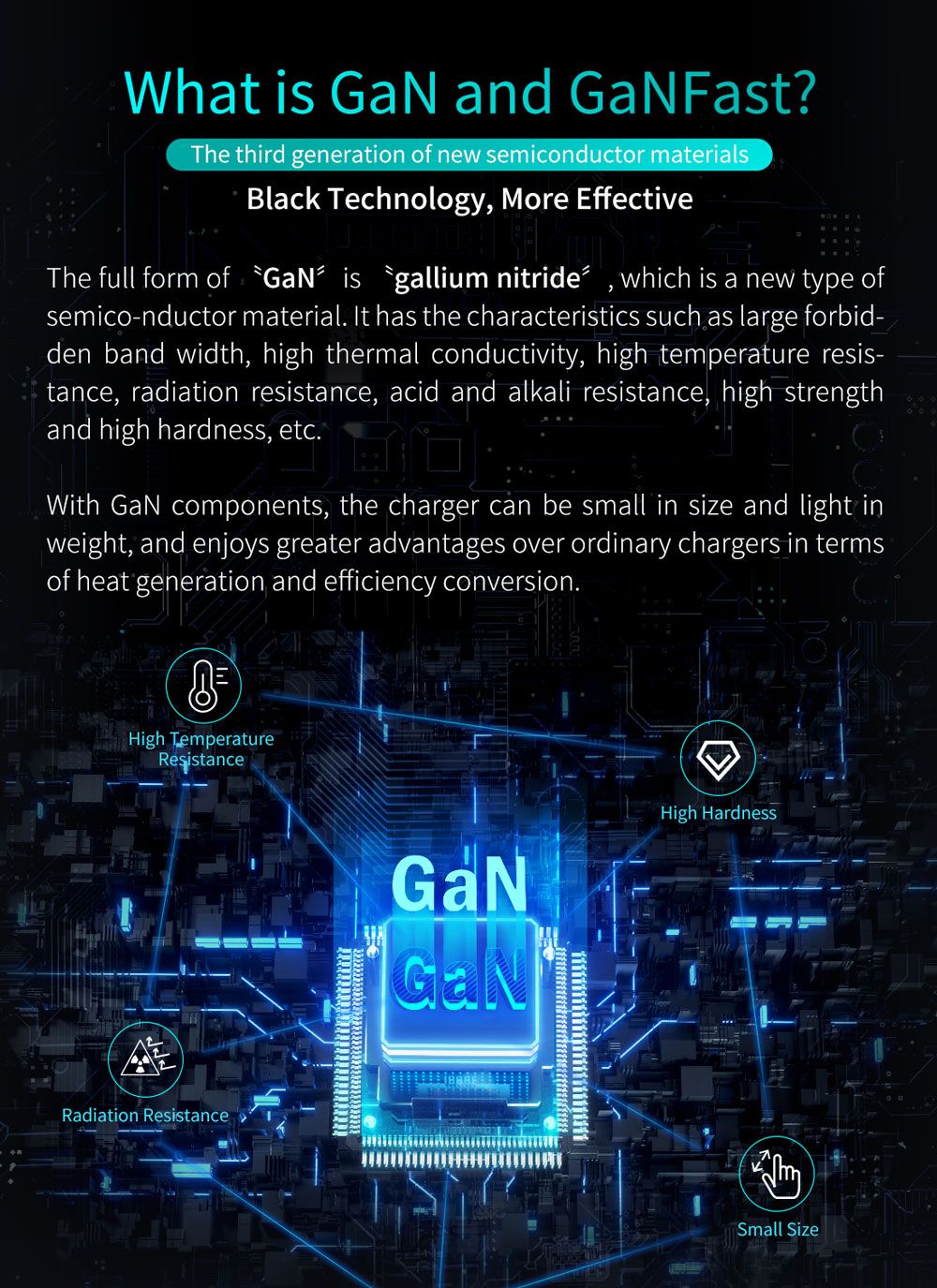 GaN-Tech-CHOETECH-100W-Dual-USB-C-Chargers-PD30-Power-Delivery-Fast-Charging-Wall-Charger-Adapter-Wi-1678122