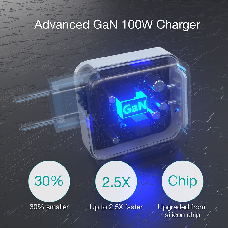 GaN-Tech-CHOETECH-100W-Dual-USB-C-Chargers-PD30-Power-Delivery-Fast-Charging-Wall-Charger-Adapter-Wi-1678122