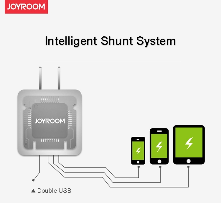 Joyroom-L-L221UM2-Universal-QC-20-EU-Plug-USB-Charger-Wall-Socket-for-Mobile-Phone-1420918