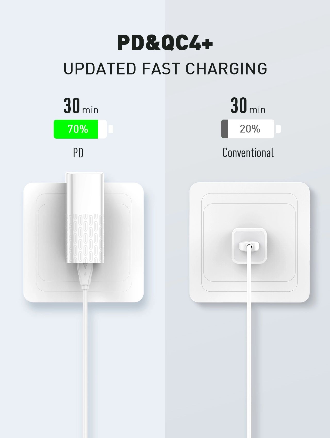 LDNIO-A1405C-40W-USB-C-PD-Fast-Charging-Foldable-Wall-Charger-Power-Adapter-for-Samsung-Galaxy-Note--1747944