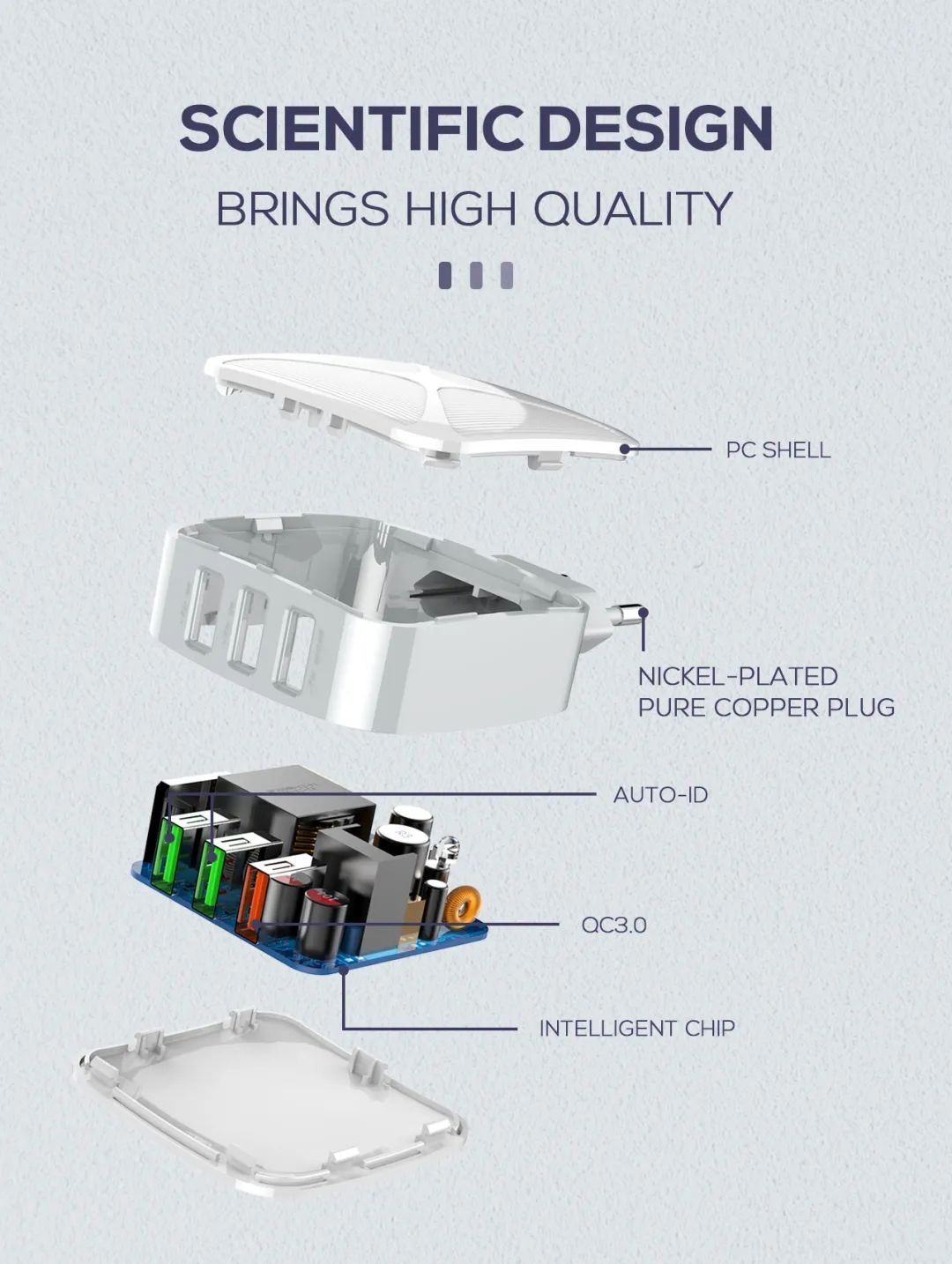 LDNIO-A3310Q-USB-Wall-Charger-QC30-Travel-Charger-Fast-Charging-For-iPhone-XS-11Pro-Huawei-P30-P40-P-1717456