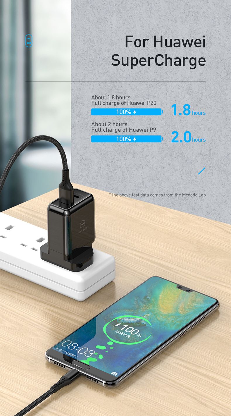 MCDODO-EUUSUK-Plug-18W-USB-Charger-PD-QC30-Travel-Wall-Charger-Adapter-Fast-Charging-For-iPhone-XS-1-1694238