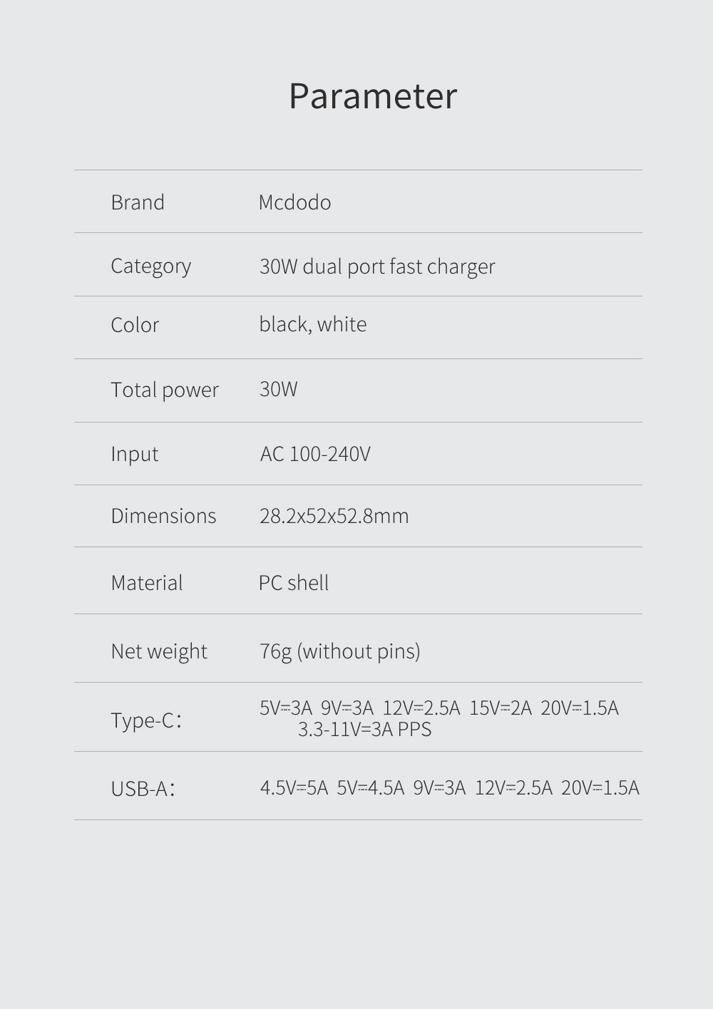 Mcdodo-30W-PD-Charger-5A-Super-Fast-Charge-3-in-1-EU-US-UK-Travel-Wall-Adapter-for-Samsung-Galaxy-No-1747961