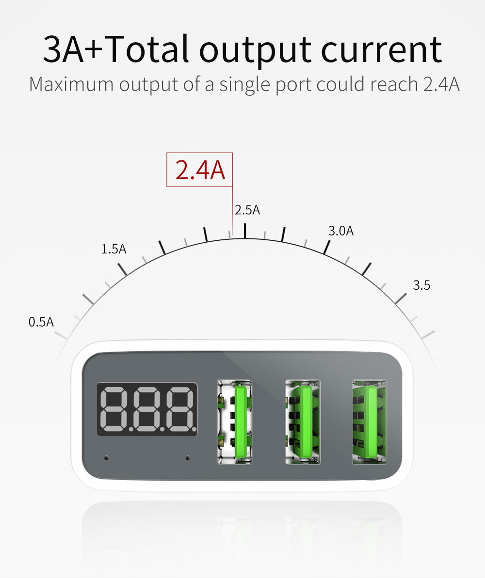 Mcdodo-3A-3-Ports-Digital-Current-Voltage-Display-Fast-USB-Charger-EU-Plug-For-iPhone-X-Oneplus-6-S9-1337990