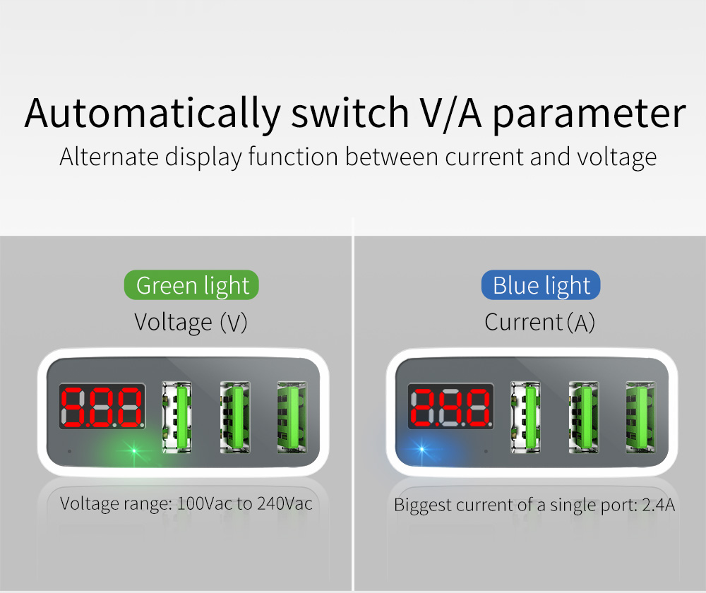 Mcdodo-3A-3-Ports-Digital-Current-Voltage-Display-Fast-USB-Charger-EU-Plug-For-iPhone-X-Oneplus-6-S9-1337990