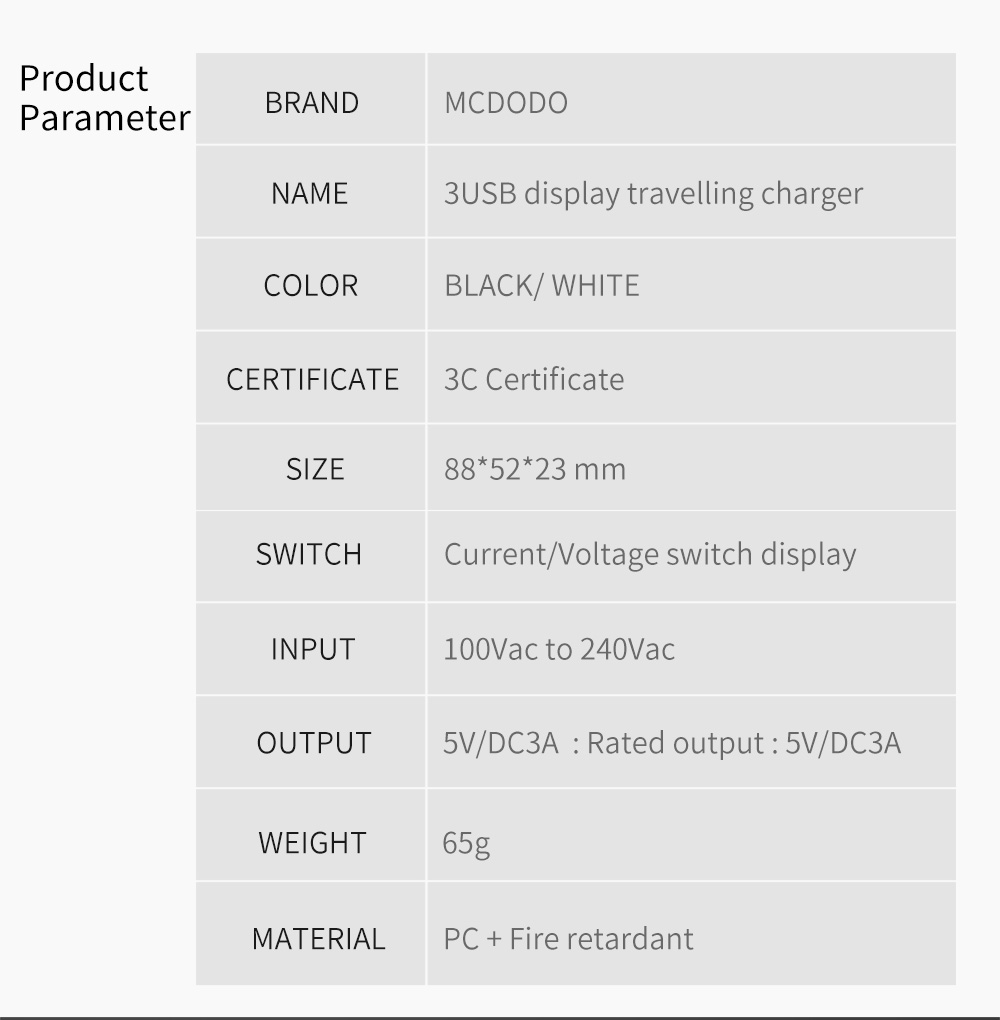 Mcdodo-3A-3-Ports-Digital-Current-Voltage-Display-Fast-USB-Charger-EU-Plug-For-iPhone-X-Oneplus-6-S9-1337990