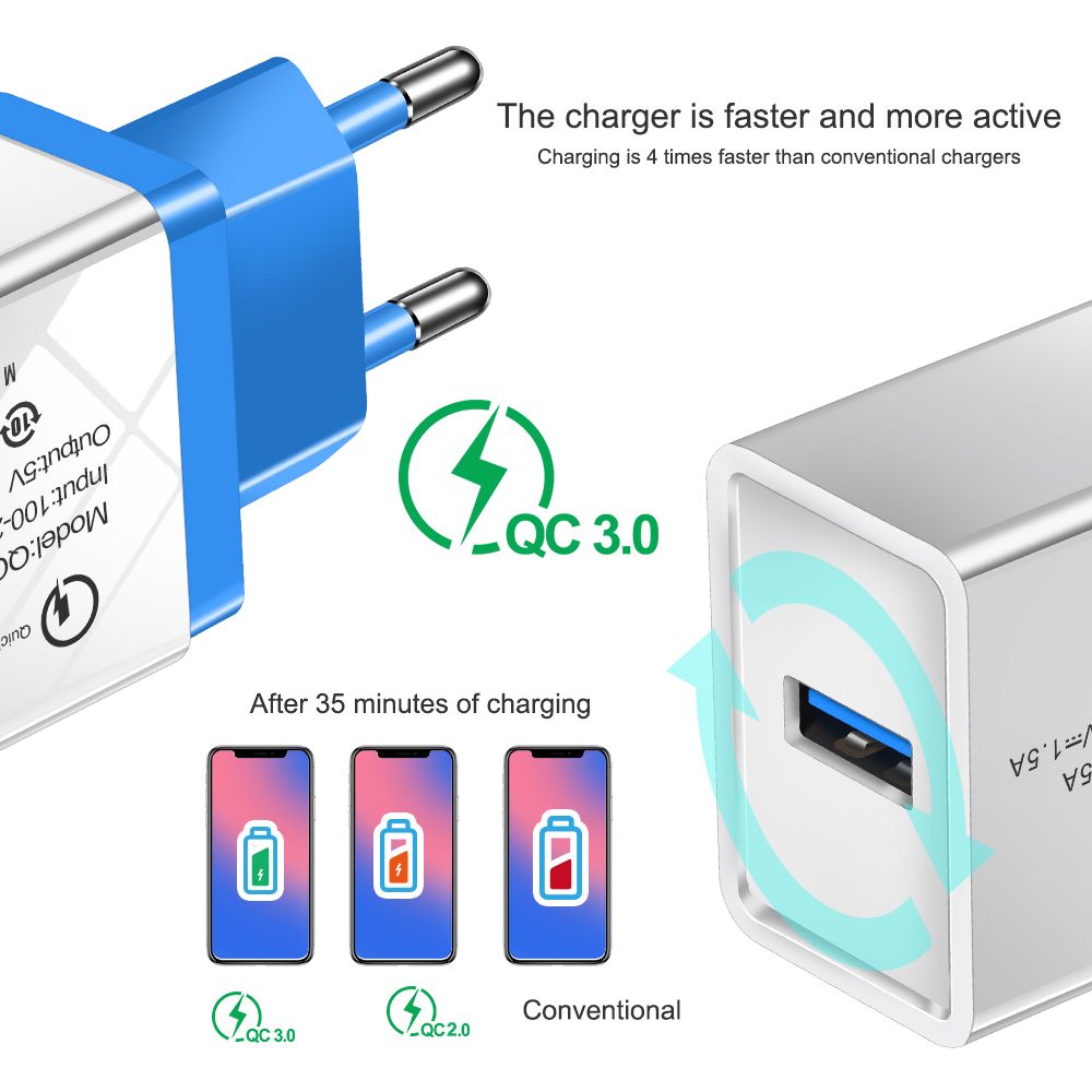 OLAF-3A-QC30-Fast-Charging-USB-Charger-EU-Plug-Adapter-For-iPhone-X-XR-XS-MAX-Xiaomi-Pocophone-S9-S1-1480149