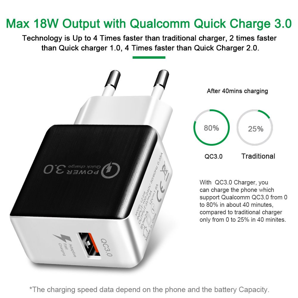 OLAF-EU-Plug-QC30-Fast-Charge-USB-Charger-Wall-USB-Power-Adapter-for-Samsung-Huawei-1431509