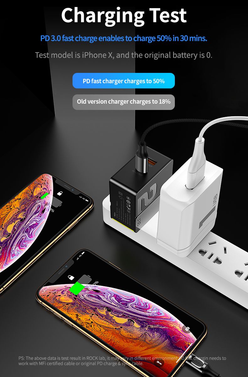 ROCK-Sugar-30W-18W-Dual-USB-PD30-QC40-UU-Fast-Charging-Charger-For-iPhone-11-X-XS-Max-Xiaomi-Mi9-HUA-1504111