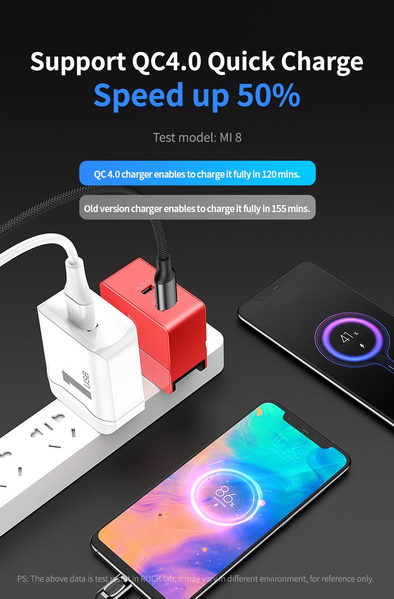 ROCK-Sugar-30W-18W-Dual-USB-PD30-QC40-UU-Fast-Charging-Charger-For-iPhone-11-X-XS-Max-Xiaomi-Mi9-HUA-1504111