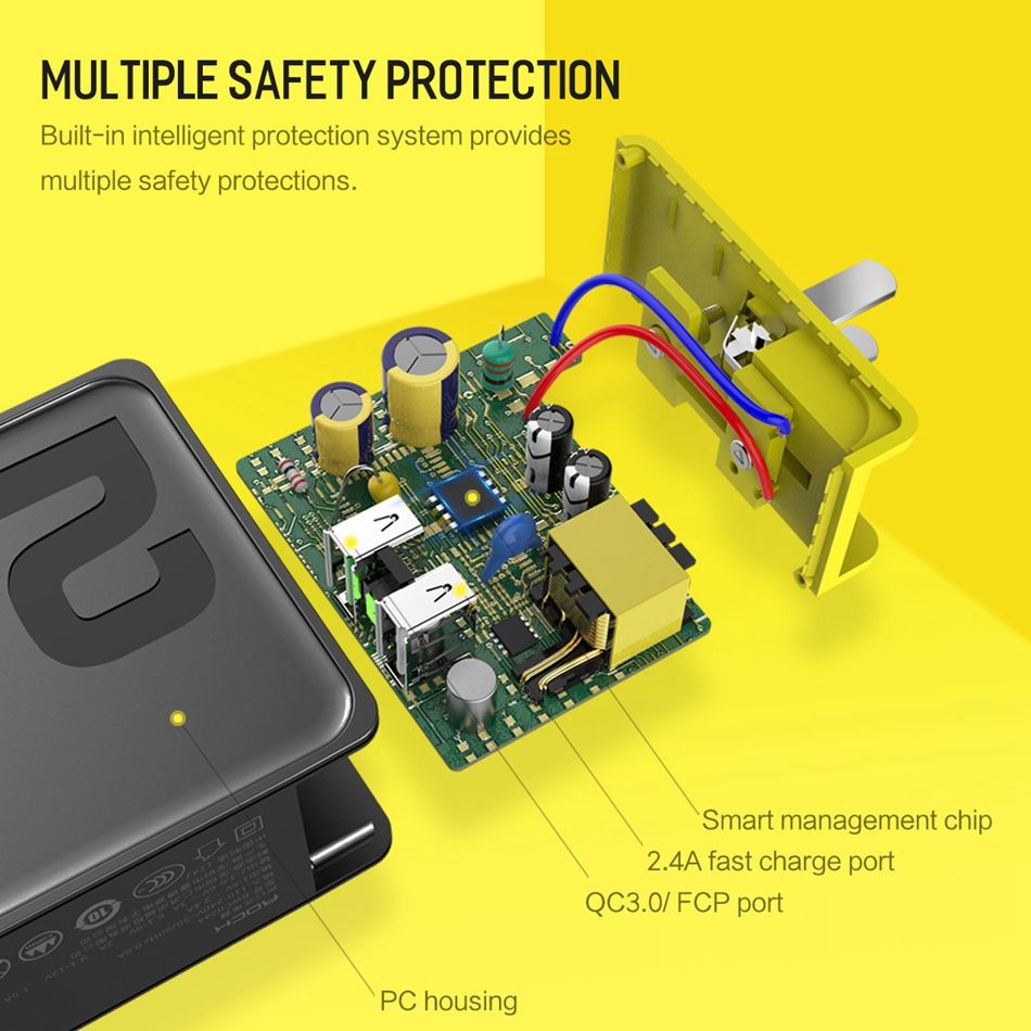 ROCK-Sugar-30W-QC30-2-USB-Ports-Fast-Charging-EU-Plug-Travel-Charger-For-iphone-X-88Plus-SamsungS8-1259834