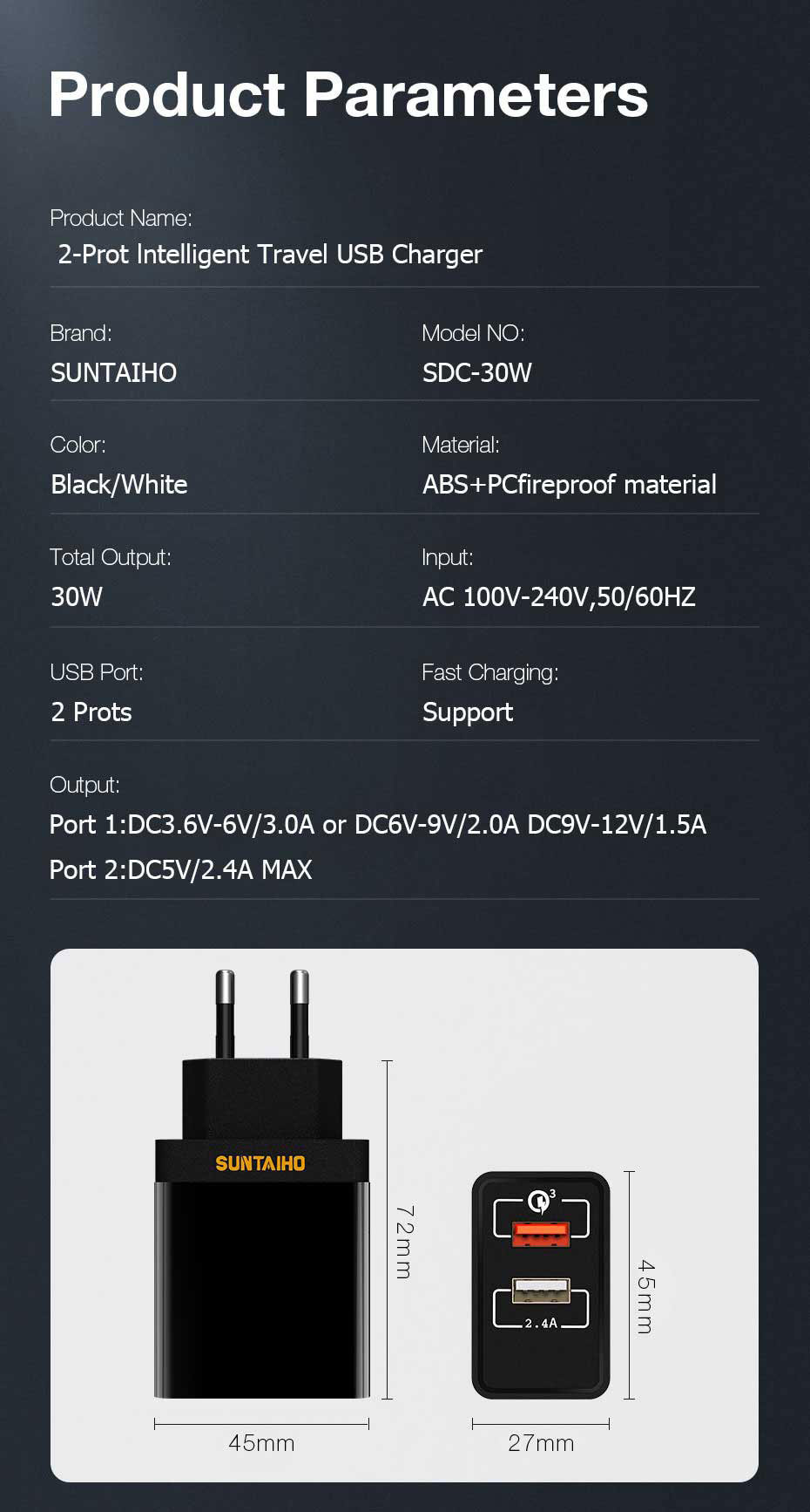 Suntaiho-USB-Charger-30W-QC-30-Universal-Wall-Adapter-Dual-USB-Charger-Fast-Charging-For-iPhone-XS-1-1699509