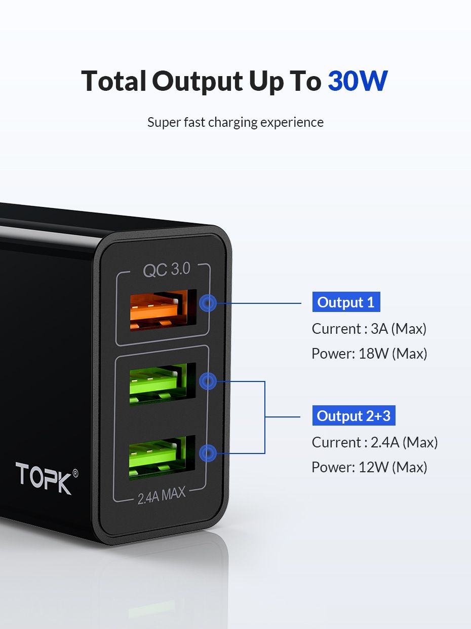 TOPK-30W-3-USB-Ports-Wall-Charger-EU-Adapter-For-iPhone-X-XS-HUAWEI-P30-Mate20-MI9-S10-S10-1536441