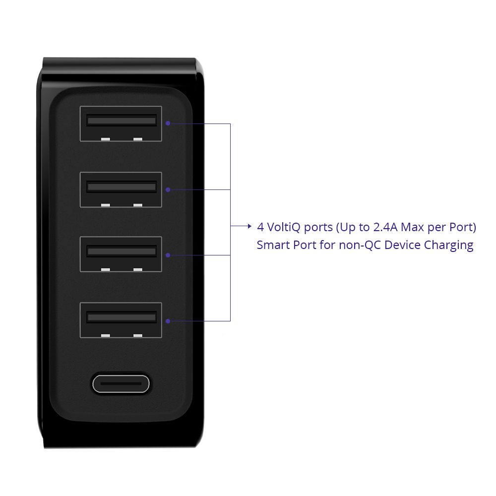 Tronsmart-U5P-5-Port-USB-Charger-Quick-USB-Charger-60W-USB-C-Power-Delivery-Desktop-Charger-for-Sams-1465867