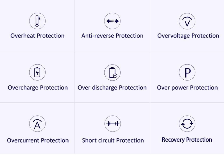 USAMS-18W-Quick-Charge-30-Fast-Charging-USB-Charger-For-iPhone-XS-XR-11-Pro-Huawei-P30-Pro-Mate-30-M-1582613