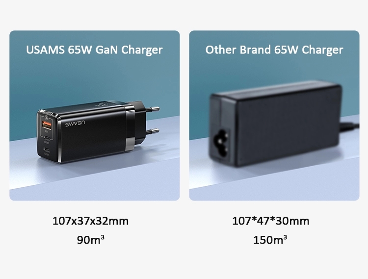 USAMS-CC110-65W-USB30-Type-C-65W-GaN-Mini-Type-C-PD-Charger--USB-Charger-for-Samsung-S10-Matebook-fo-1744266