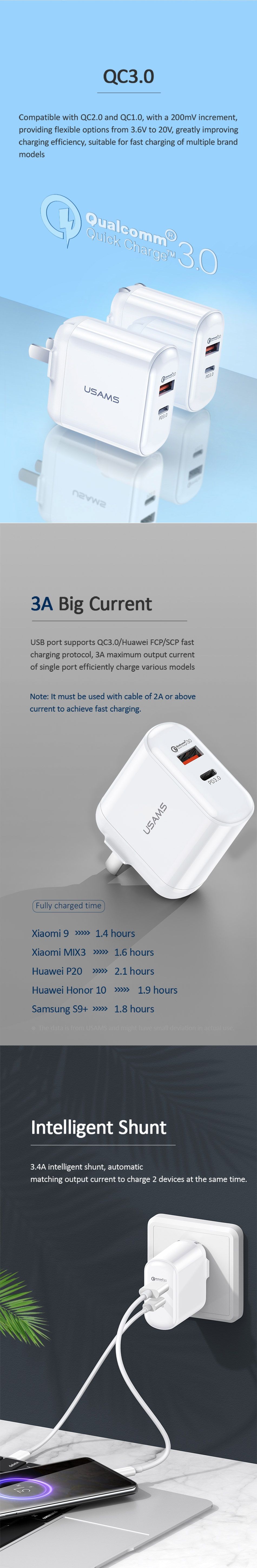 USAMS-QC30-24W-Type-C-PD-Fast-Charging-USB-Charger-For-iPhone-11-Pro-Huawei-P30-Mi9-S10-Note10-1571246