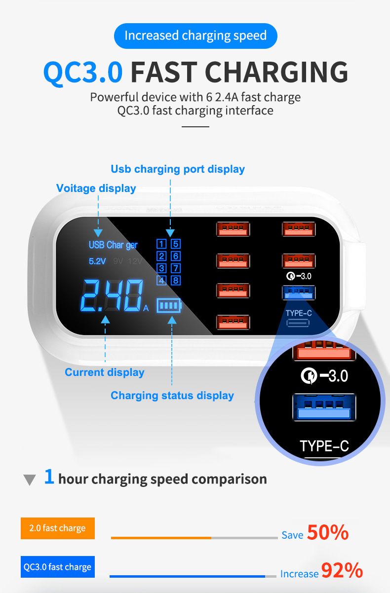 USLION-US-Plug-8-Port-USB-Charger-Docking-Station-18W-PD30-Power-Delivery-Type-C-Port-LED-Digital-Di-1700089