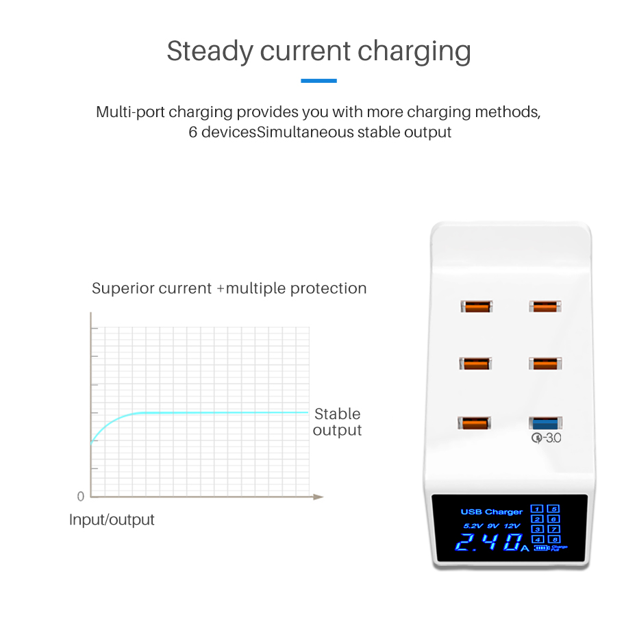 WINHOW-SOLUTION-6-Ports-40W-Multi-USB-Charger-LED-Display-Quick-Charge-30-Power-Strip-Fast-Charging--1712857