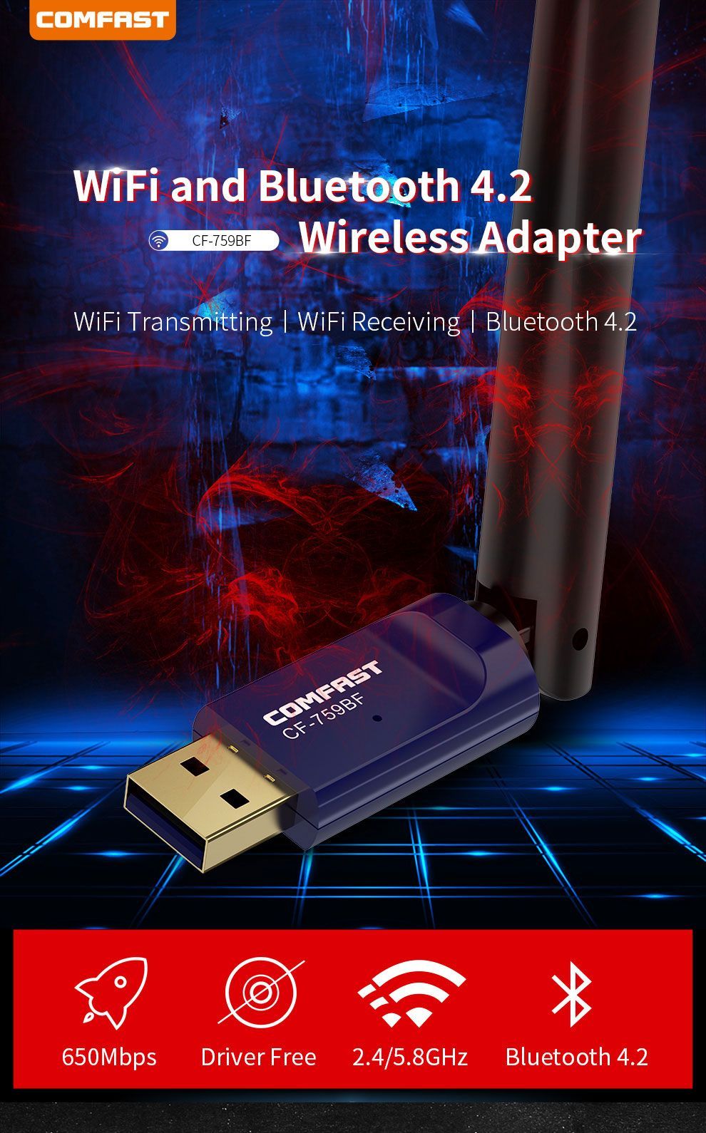 Comfast-WiFi-bluetooth-42-Wireless-Adapter-Data-Transmission-650Mbps-Dual-Band-Networking-Adapter-Dr-1572188