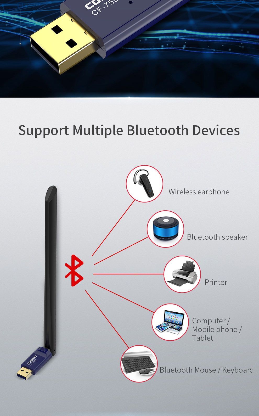 Comfast-WiFi-bluetooth-42-Wireless-Adapter-Data-Transmission-650Mbps-Dual-Band-Networking-Adapter-Dr-1572188