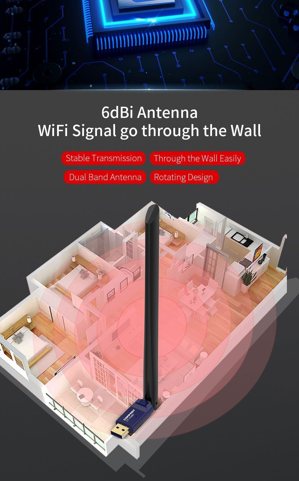 Comfast-WiFi-bluetooth-42-Wireless-Adapter-Data-Transmission-650Mbps-Dual-Band-Networking-Adapter-Dr-1572188