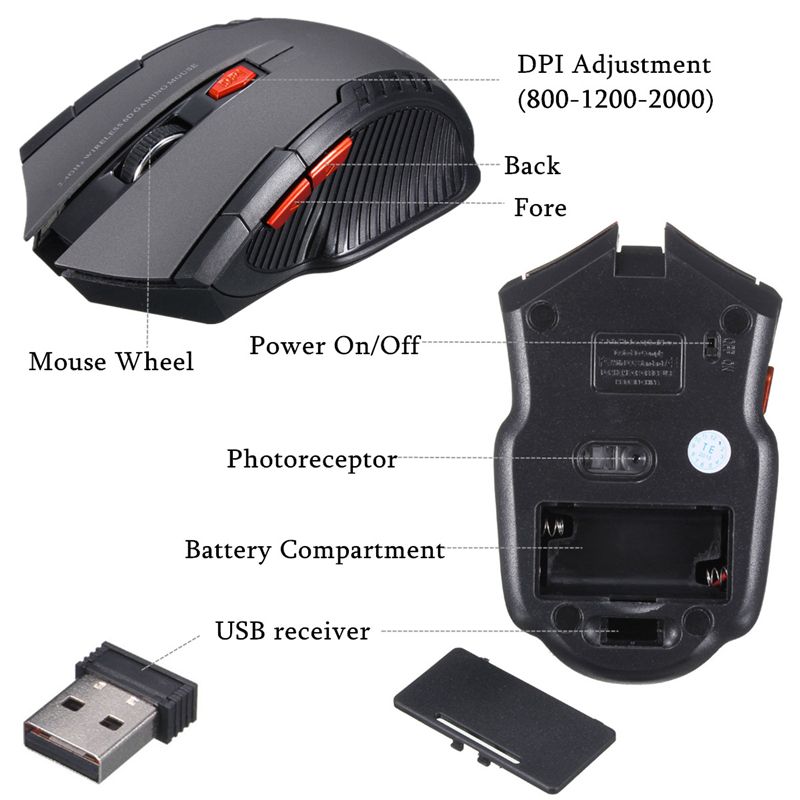 2000DPI-24GHz-Wilreless-6-Key-Portable-Optical-Mouse-for-Desktop-PCs-Laptops-1103564