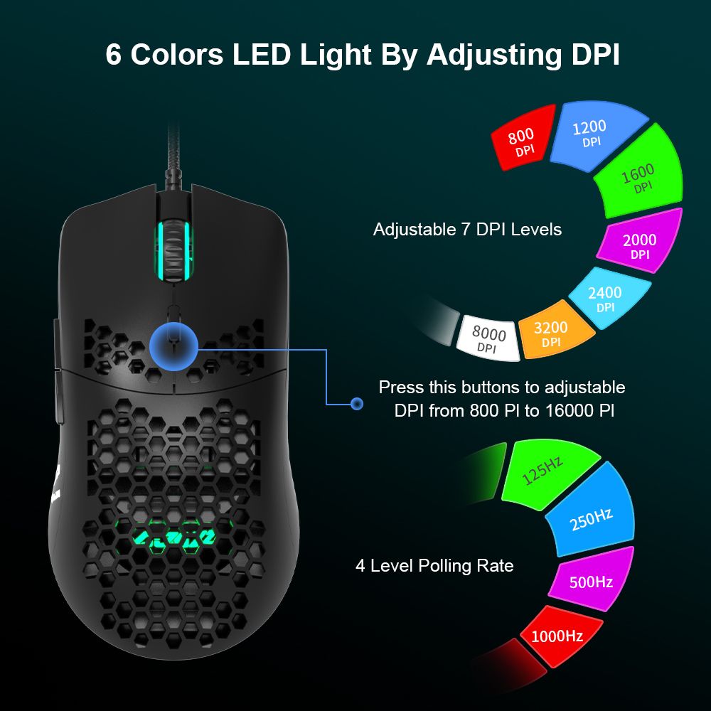 AJAZZ-AJ390-Wired-Gaming-Mouse-Honeycomb-Hollow-16000DPI-7-Buttons-USB-Wired-Mouse-with-6-Colors-LED-1696834