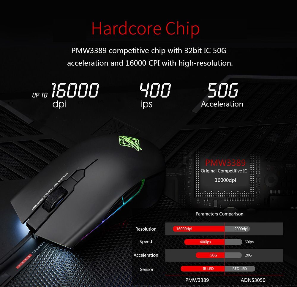 AJazz-AJ903-16000DPI-USB-Wired-PMW3389-RGB-Backlit-Optical-Gaming-Mouse-1441663