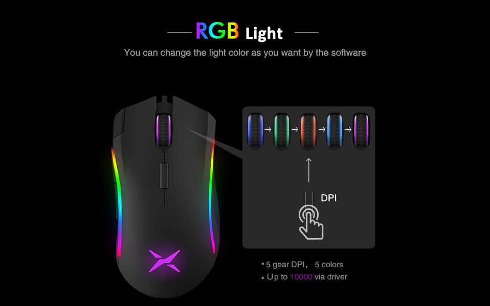 Delux-M625-A3050-Wired-RGB-Backlight-Gaming-Mouse-4000DPI-7-Programmable-Buttons-USB-Wired-Mice-for--1626691