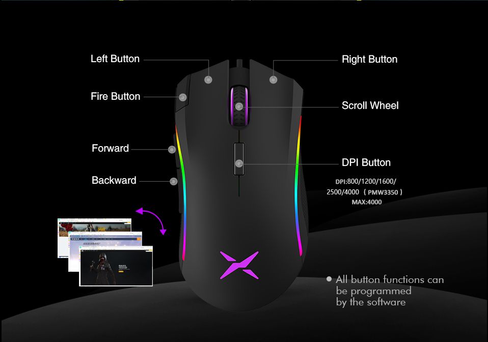 Delux-M625-A3050-Wired-RGB-Backlight-Gaming-Mouse-4000DPI-7-Programmable-Buttons-USB-Wired-Mice-for--1626691