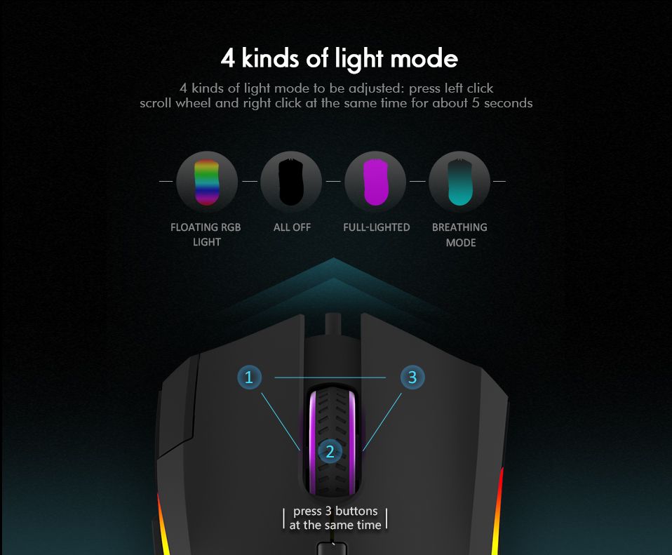 Delux-M625-A3050-Wired-RGB-Backlight-Gaming-Mouse-4000DPI-7-Programmable-Buttons-USB-Wired-Mice-for--1626691