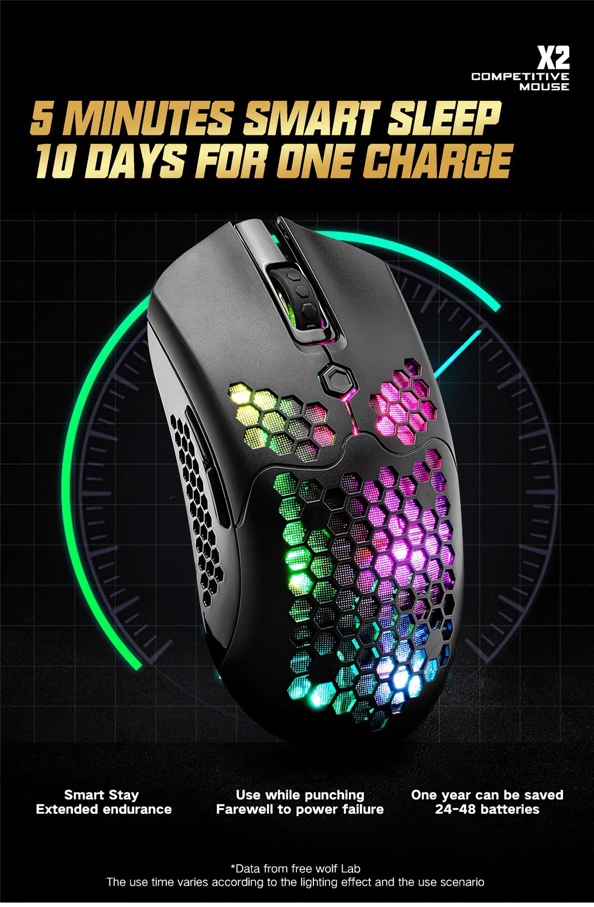 Free-wolf-X2-24G-Wireless-Gaming-Mouse-Hollow-Honeycomb-Rechargeable-12000DPI-7-Buttons-Ergonomic-RG-1738379