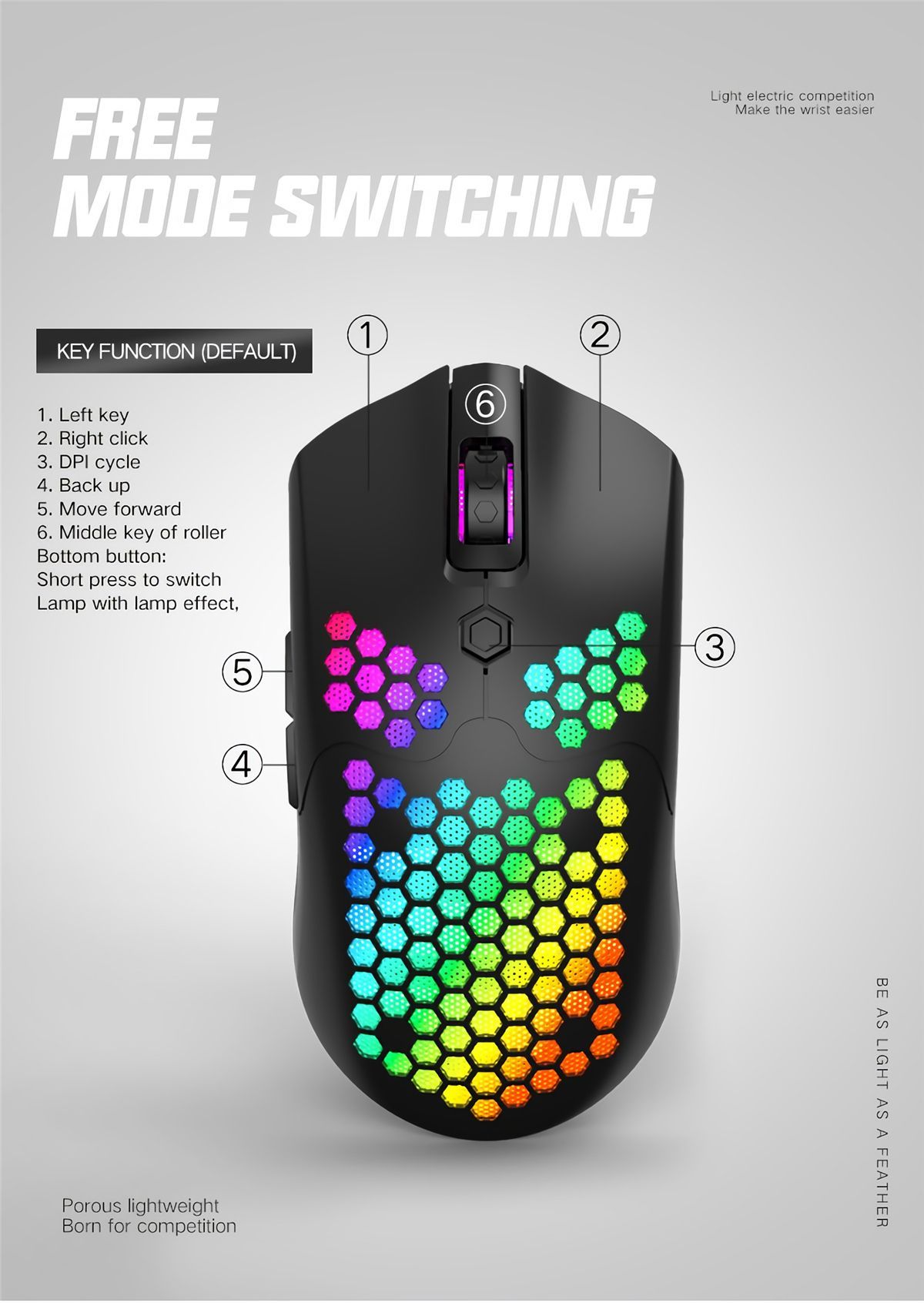 Free-wolf-X2-24G-Wireless-Gaming-Mouse-Hollow-Honeycomb-Rechargeable-12000DPI-7-Buttons-Ergonomic-RG-1738379