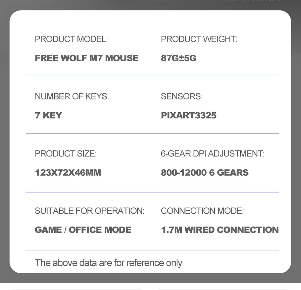 Freewolf-M7-Gaming-Mouse-Wired-12000DPI-RGB-Backlight-Computer-Mouse-Lightweight-Hollow-Honeycomb-Mi-1738471