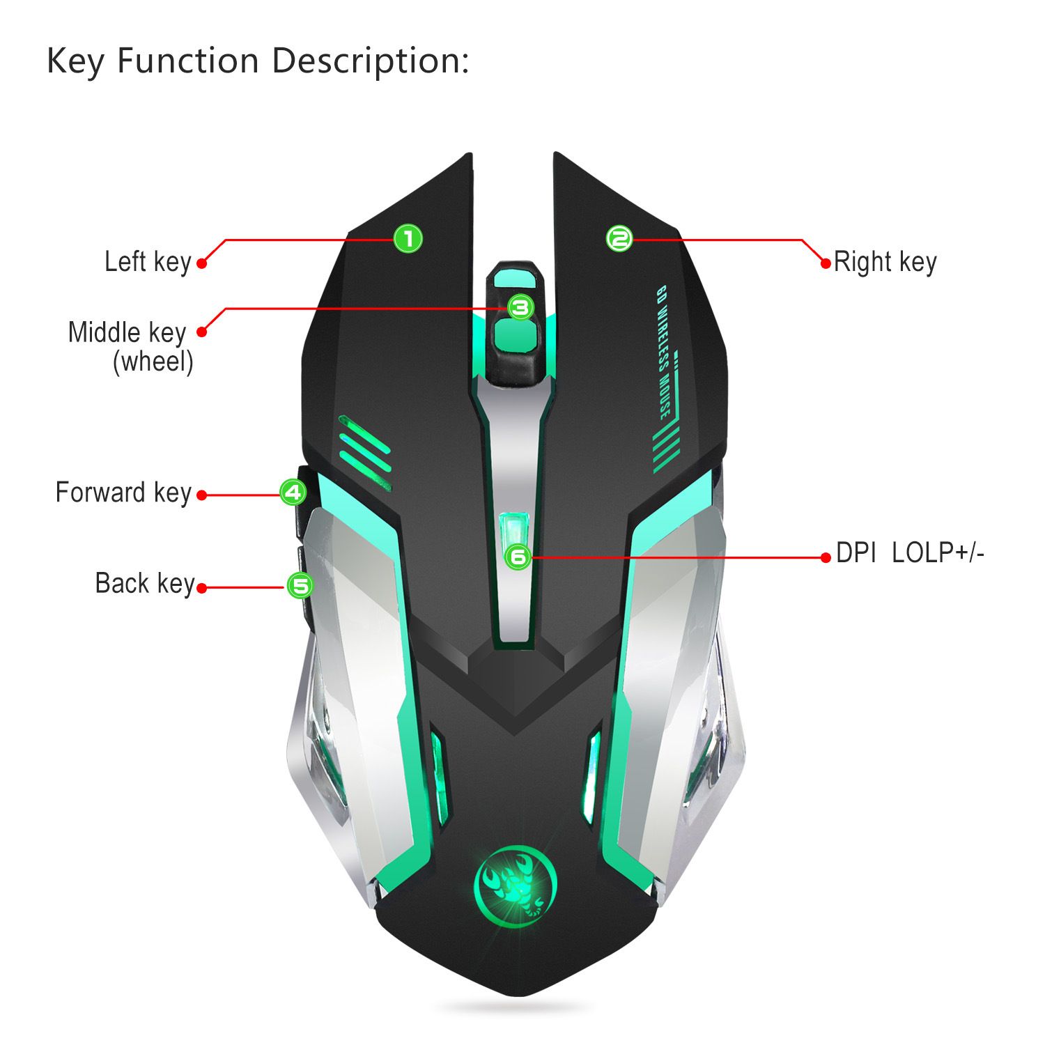 HXSJ-M10-Wireless-24GHz-Gaming-Mouse-Ergonomic-Colors-Backlight-Gaming-Mouse-2400DPI-Mice-1397825