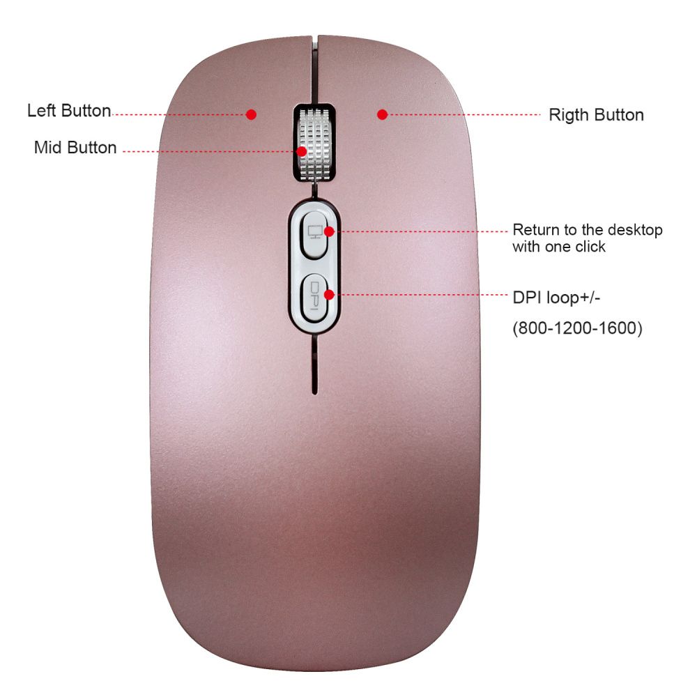 HXSJ-M103-24G-Wireless-Mouse-1600DPI-Silent-Rechargeable-With-One-Key-Desktop-Function-Mouse-For-Off-1768882