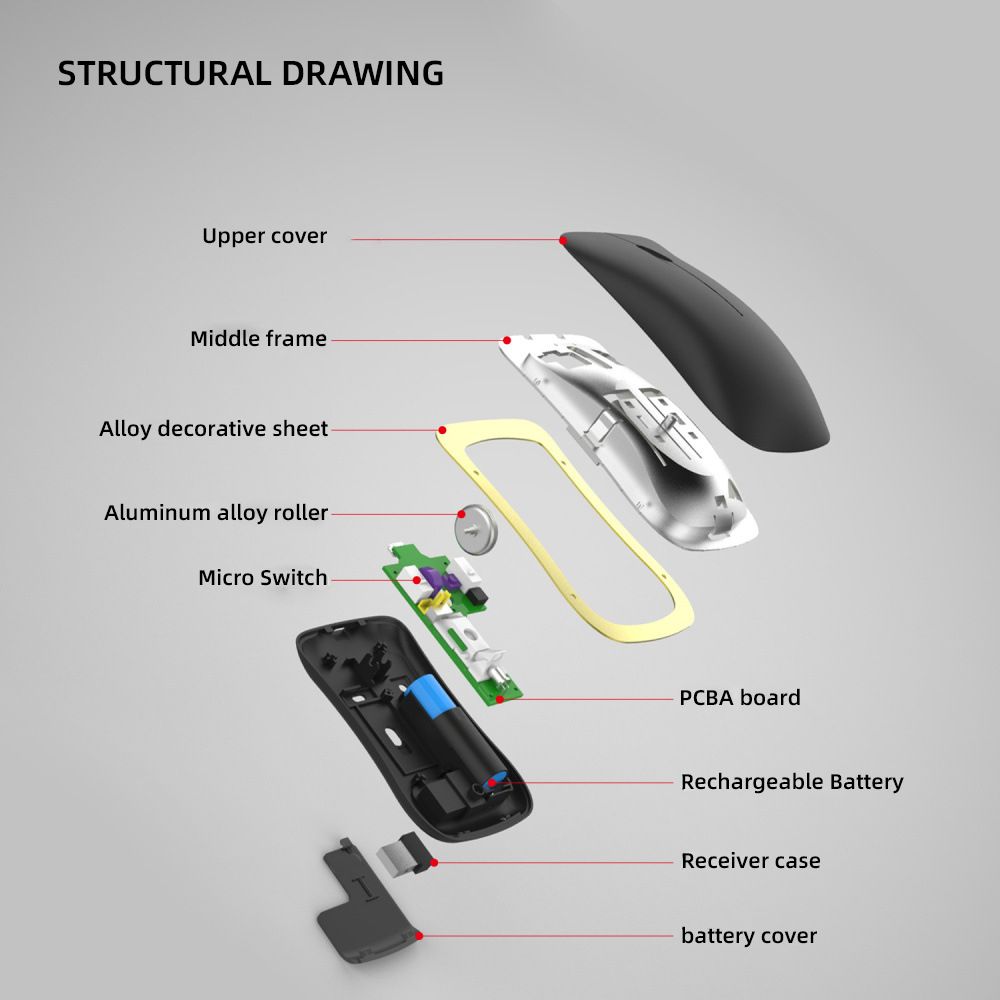 HXSJ-T27-24GHz-Wireless-Rechargeable-Mouse-1600DPI-Thin-Optical-Ssilent-Office-Business-Gaming-Mouse-1729489