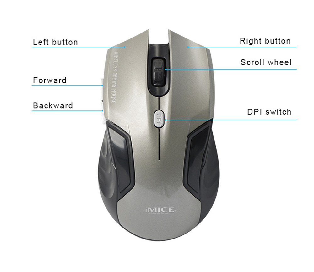 IMICE-E-1500-24GHz-Wireless-1600DPI-Mouse-Ergonomic-Design-6-Buttons-Protable-Mouse-for-Office-1592874