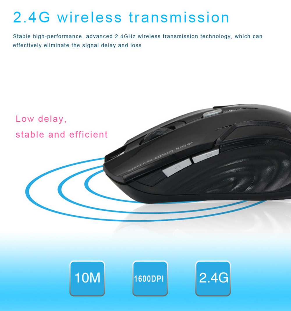 IMICE-E-1500-24GHz-Wireless-1600DPI-Mouse-Ergonomic-Design-6-Buttons-Protable-Mouse-for-Office-1592874