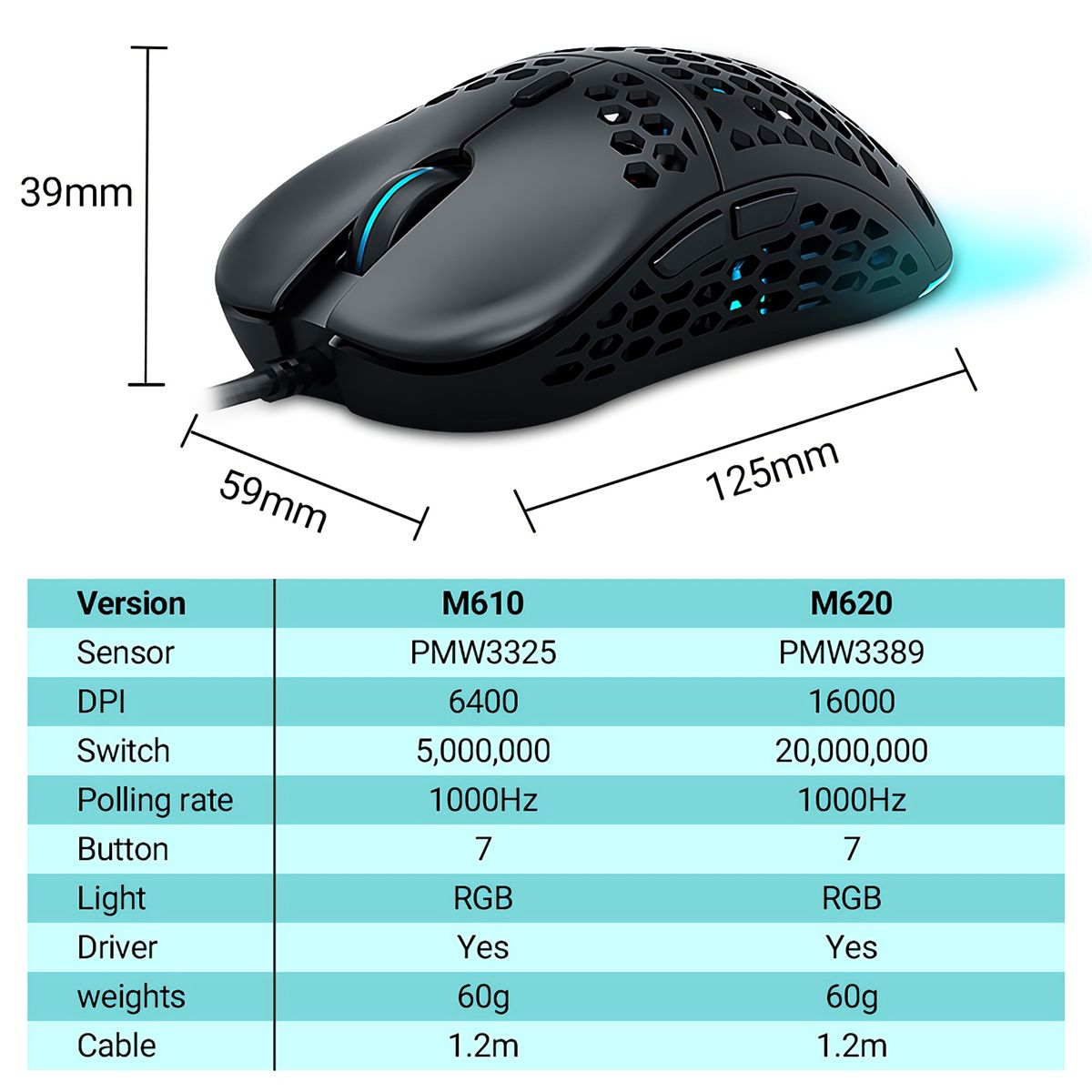 Machenike-M610-Wired-Gaming-Mouse-6400DPI-PMW3325-RGB-Computer-Mouse-Programmable-Hollow-Honeycomb-M-1738188