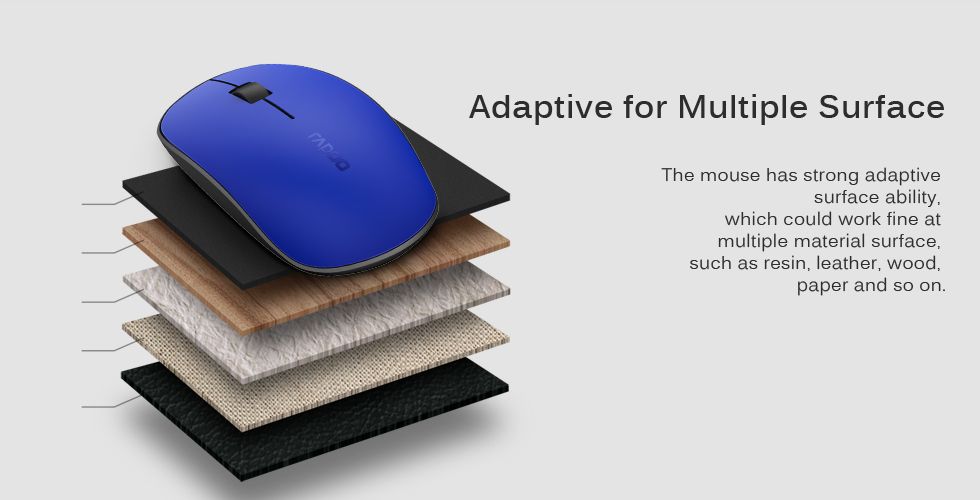Rapoo-M200-1300DPI-Multi-Mode-bluetooth-3040-24GHz-Wireless-Optical-Mouse-for-Laptops-Tablets-1314693