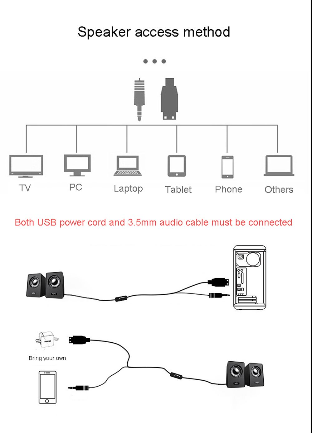 Inphic-US2-Computer-Desktop-Speaker-20-Channel-Speaker-System-4D-Surround-Sound-HIFI-Noise-Reduction-1765948