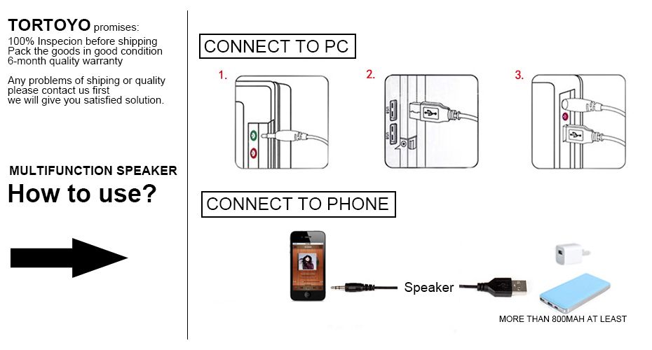 SADA-D-223-Mini-3D-Surround-Bluetooth-USB-21-TF-FM--Combination-Bass-Subwoofe-Computer-Speaker-for-L-1623076